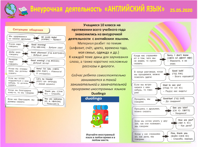 Внеурочка по английскому языку 1 класс презентация